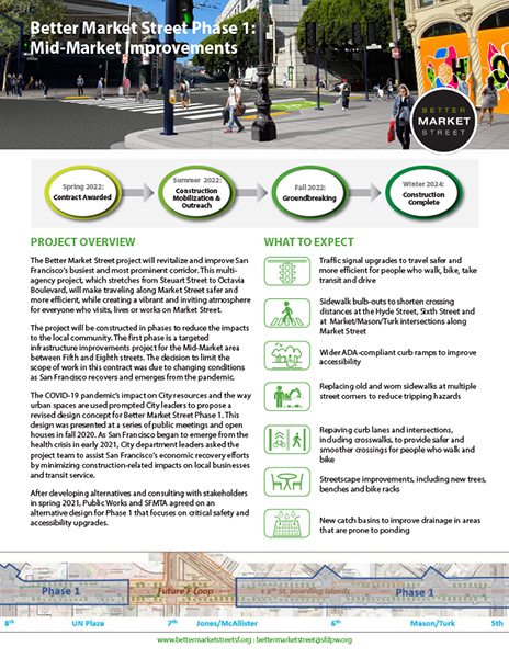 Better Market Street: Fact Sheet