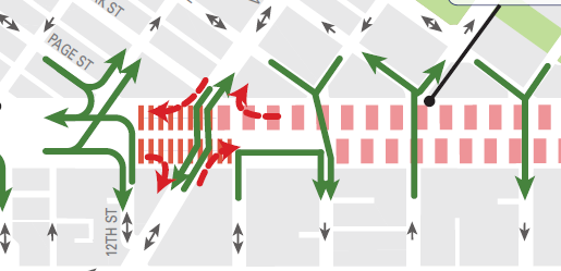 BMS Proposed veicle restrictions